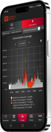 ebatterysystems_energy-storage-system_Phone